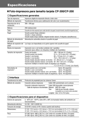 Page 8938
Especificaciones
„
„„ „Foto-impresora para tamaño tarjeta CP-300/CP-200
* Condiciones de la prueba: Temperatura normal (23oC/73oF), imágenes estándar Canon.
†
†† †Especificaciones generales
Tipo de impresora: Impresora digital de impresión directa a todo color
Método de impresión: Transferencia térmica para sublimación del color (con recubrimiento)
Reproducción de la 
resolución:300 × 300 ppp
Matices: 256 matices/color
Tinta:
Cassette de tinta especial para cada tamaño de papel (recubrimiento...