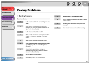 Page 381
2
3
4
5
TOP
Back Previous Next
4-4 Advanced Fax 
Features
Status Monitor
Reports and Lists
Troubleshooting
Appendix
Table of Contents
Index
Faxing Problems■Sending ProblemsCannot send a fax.
Q Is the machine set for the correct telephone line 
type?AMake sure the machine is set for the correct 
telephone line type. (See “Set the Telephone Line 
Type,” in the Starter Guide.)Q Is the document loaded correctly?AMake sure the document is correctly loaded. (See 
Chapter 2, “Document Handling,” in the Basic...