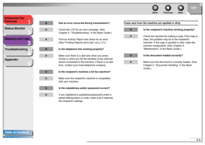 Page 391
2
3
4
5
TOP
Back Previous Next
4-5 Advanced Fax 
Features
Status Monitor
Reports and Lists
Troubleshooting
Appendix
Table of Contents
Index
Q Has an error occurred during transmission?ACheck the LCD for an error message. (See 
Chapter 9, “Troubleshooting,” in the Basic Guide.)APrint an Activity Report and check for an error. 
(See “Printing Reports and Lists,” on p. 2-3.)Q Is the telephone line working properly?AMake sure there is a dial tone when you press 
[Hook] or when you lift the handset of any...