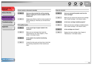 Page 421
2
3
4
5
TOP
Back Previous Next
4-8 Advanced Fax 
Features
Status Monitor
Reports and Lists
Troubleshooting
Appendix
Table of Contents
Index
Cannot receive a document manually.
Q Have you disconnected the call by pressing 
[Start] or dialing the remote reception ID after 
hanging up?AAlways press [Start] or dial the remote reception ID 
before hanging up. Otherwise you will disconnect 
the call.
Print quality is poor.Q Is the correct type of paper loaded in the 
machine?AMake sure you load paper that...