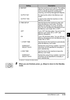 Page 135Using Memory Lock4-19
4
Restricting the Use of the Machine
An asterisk (*) indicates the default setting.
8When you are finished, press  (Stop) to return to the Standby 
mode.
2. REPORT Sets the machine to print reports. This setting 
affects only reports that print automatically, 
such as activity reports for sending and 
receiving, and Activity Management Reports.
OUTPUT NO* No report prints while in the Memory Lock 
mode.
OUTPUT YES A report prints while the machine is in the 
Memory Lock mode.
3....