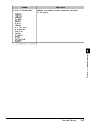 Page 145Common Settings5-7
5
Summary of Important Settings
4. DISPLAY LANGUAGE
ENGLISH*
FRENCH
SPANISH
GERMAN
ITALIAN
DUTCH
FINNISH
PORTUGUESE
NORWEGIAN
SWEDISH
DANISH
SLOVENE
CZECH
HUNGARIAN
RUSSIANSelect a language for prompts, messages, menus and, 
printed reports.
An asterisk (*) indicates the default setting.
SettingDescription
 