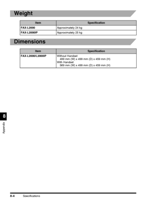 Page 206Specifications8-4
Appendix
8
Weight
Dimensions
ItemSpecification
FAX-L2000Approximately 24 kg
FAX-L2000IPApproximately 25 kg
ItemSpecification
FAX-L2000/L2000IPWithout Handset
499 mm (W) x 499 mm (D) x 459 mm (H)
With Handset
569 mm (W) x 499 mm (D) x 459 mm (H)
 