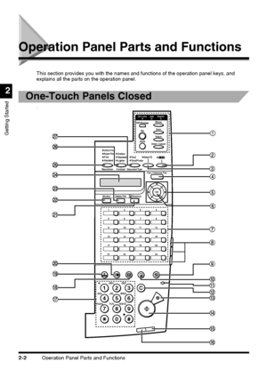Page 78Operation Panel Parts and Functions2-2
Getting Started
2
Operation Panel Parts and Functions
This section provides you with the names and functions of the operation panel keys, and 
explains all the parts on the operation panel.
One-Touch Panels Closed
\
Enter / Cancel
Value
Shift
PRT.Message
GoItem Menu On Line Job Alarm
Resolution
Ultra FineSuper FineFineStandard
ContrastDocument Type
DarkerStandard
LighterTex t
Text/PhotoDirect TX
Monitor
Fax / Internet Fax
OK
Delete File Directory
1
5
92
6
103
7
114...