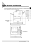 Page 33Space Around the Machine1-11
1
Before You Start Using This Machine
Space Around the Machine
To ensure proper ventilation and easy operation, set up the machine in an area that meets the 
minimum requirements for clearance, as illustrated below.
499 mm
629 mm
832 mm
379 mm
459 mm
595 mm
Paper Cassette
(Optional)
499 mm
569 mmHandset (Optional)
 