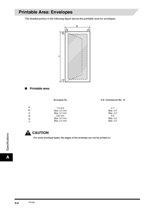 Page 176PrinterA-6
Specifications
A
Printable Area: Envelopes
The shaded portion in the following figure shows the printable area for envelopes.
■ Printable area:
CAUTION
For some envelope types, the edges of the envelope can not be printed on. European DL U.S. Commercial No. 10
a:
b: c:
d:
e: f: 110 mm
Max. 5.0 mm
Max. 5.0 mm
220 mm
Max. 5.0 mm
Max. 5.0 mm 4.1”
Max. 0.2”
Max. 0.2”
9.5”
Max. 0.2”
Max. 0.2”
bc
e
f
d
 