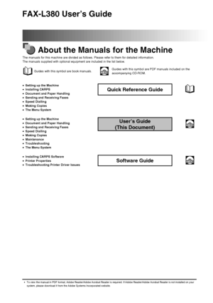 Page 1FAX-L380 User’s Guide About the Manuals for the Machine
The manuals for this machine are divided as follows. Please refer to them for detailed information.
The manuals supplied with optional equipment are included in the list below.
Guides with this symbol are book manuals.CD-ROMGuides with this symbol are PDF manuals included on the 
accompanying CD-ROM.
•Setting up the Machine
• Installing CARPS
• Document and Paper Handling
• Sending and Receiving Faxes
• Speed Dialling
• Making Copies
• The Menu...