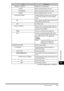 Page 161Menu Descriptions15-7
The Menu System
15
4.DENSITY CONTROL Adjusts the scanning density.1.LIGHT Sets for dark documents. 3 to 9 ( 7)
2.STANDARD Sets for standard documents. 2 to 8 ( 5)
3.DARK Sets for light documents. 1 to 7 ( 3)
5.OFFHOOK ALARM Enables/disables the offhook alarm that alerts  you when the handset is not in the handset 
cradle.
ON After reception, the offhook alarm sounds when 
the handset is left off the hook.
OFF No offhook alarm.
6.R-KEY SETTING Sets how the fax connects to PBX. If...