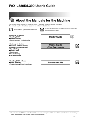 Page 2FAX-L380S/L390 User’s Guide
About the Manuals for the MachineThe manuals for this machine are divided as follows. Please refer to them for detailed information.
The manuals supplied with optional equipment are included in the list below.
Guides with this symbol are book manuals.
CD-ROM
Guides with this symbol are PDF manuals included on the 
accompanying CD-ROM.
•Setting up the Machine•Installing CARPS•Feature Overviews•Maintenance and Troubleshooting
Starter Guide
•Setting up the Machine•Document and...