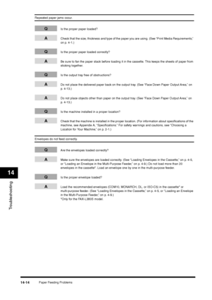 Page 162Paper Feeding Problems
14-14
Troubleshooting14
Repeated paper jams occur.
Q
Is the proper paper loaded?
A
Check that the size, thickness and type of the paper you are using. (See “Print Media Requirements,” 
on p. 4-1.)
Q
Is the proper paper loaded correctly?
A
Be sure to fan the paper stack before loading it in the cassette. This keeps the sheets of paper from 
sticking together. 
Q
Is the output tray free of obstructions?
A
Do not place the delivered paper back on the output tray. (See “Face Down Paper...