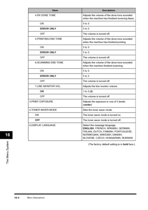 Page 182Menu Descriptions
16-4
The Menu System16
(The factory default setting is in bold face.) 4.RX DONE TONE Adjusts the volume of the done tone sounded 
when the machine has finished receiving faxes.
ON1 to 3
ERROR ONLY 1 to 3
OFF The volume is turned off.
5.PRINTING END TONE Adjusts the volume of the done tone sounded 
when the machine has finished printing.
ON1 to 3
ERROR ONLY 1 to 3
OFF The volume is turned off.
6.SCANNING END TONE Adjusts the volume of the done tone sounded 
when the machine finished...