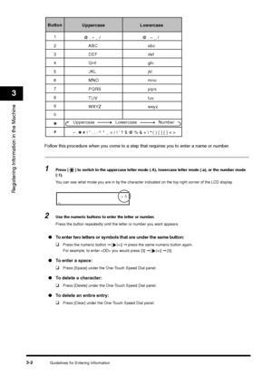 Page 43Guidelines for Entering Information
3-2
Registering Information in the Machine3
Follow this procedure when you come to a step that requires you to enter a name or number.1
Press [ ] to switch to the uppercase letter mode (:A), lowercase letter mode (:a), or the number mode 
(:1).
You can see what mode you are in by the character indicated on the top right corner of the LCD display.
2
Use the numeric buttons to enter the letter or number. 
Press the button repeatedly until the letter or number you want...