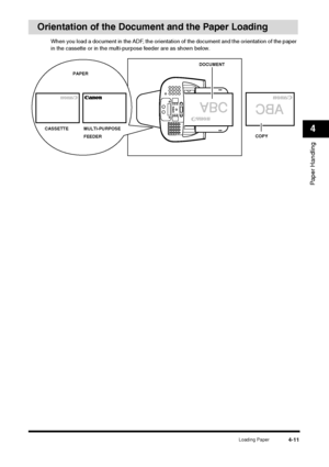Page 58Loading Paper
4-11
Paper Handling4
Orientation of the Document and the Paper Loading
When you load a document in the ADF, the orientation of the document and the orientation of the paper 
in the cassette or in the multi-purpose feeder are as shown below.
DOCUMENT
COPY
PAPER
CASSETTE MULTI-PURPOSE 
FEEDER
 