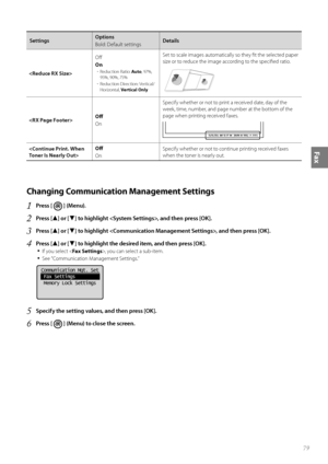 Page 7979
Fax
SettingsOptions
Bold: Default settings Details
 Off
 
On
 
Reduction Ratio:  Auto, 97%, 
95%, 90%, 75%
 
Reduction Direction: Vertical/
Horizontal,  Ver tical Only
Set to scale images automatically so they fi t the selected paper 
size or to reduce the image according to the specifi ed ratio.
 Off
 
On Sp
e cify whether or not to print a received date, day of the 
week, time, number, and page number at the bottom of the 
page when printing received faxes.
01/01/2011 SAT 02:07 PM  [TX/RX NO 5001]...