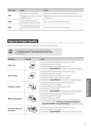Page 8989
Tr o u b l e s h o o t i n g
Error Code CauseAction
#037 The machine’s memory is full. Print, send, or delete any documents stored in memory.
Th
e d

ata size exceeds the machine’s 
available memory. Reduce the data resolution or change the fi le format to reduce 
the data size. 
#099 A user canceled a job that is 
pro
c

essing to be sent or received.  Try to send or receive the document again. 
#995 A document waiting to be sent or 
re
c

eived has been canceled by a 
user. Try to send or receive...