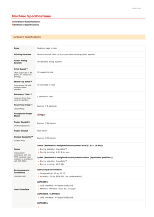 Page 1890HWJ-04F
Machine Specifications
Hardware Specifications
Software  Specifications
Type Desktop page printer
Printing System Semiconductor laser + dry-type electrophotographic system
Toner  Fixing
System On-demand fixing system
Print Speed
(Plain  paper (60 to  89
g/m²), A4 continuous
printing)18 pages/minute
Warm- Up Time
(from power ON until
machine enters
standby)10 seconds  or less
Recovery Time
(recovery from sleep
mode to  standby)1  second or less
First Print Time
(A4 printing)Approx. 7.8  seconds...