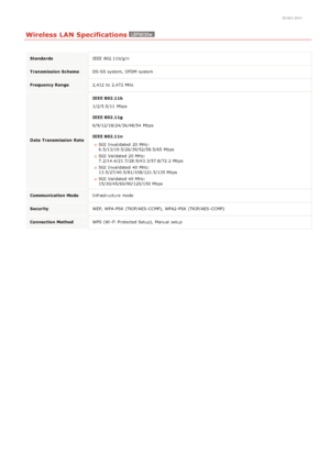 Page 1910HWJ-04H
Wireless LAN Specifications
StandardsIEEE  802.11b/g/n
Transmission  Scheme DS-SS system, OFDM system
Frequency Range 2,412 to  2,472 MHz
Data  Transmission  Rate IEEE 802.11b
1/2/5.5/11  Mbps
IEEE 802.11g
6/9/12/18/24/36/48/54  Mbps
IEEE 802.11n
SGI Invalidated  20 MHz:
6.5/13/19.5/26/39/52/58.5/65  Mbps
SGI Validated 20 MHz:
7.2/14.4/21.7/28.9/43.3/57.8/72.2 Mbps
SGI Invalidated  40 MHz:
13.5/27/40.5/81/108/121.5/135 Mbps
SGI Validated 40 MHz:
15/30/45/60/90/120/150 Mbps
Communication Mode...