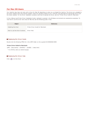 Page 2130HWJ-056
For Mac OS Users
Your machine may  have not  come  with a driver  for  Mac OS  depending on  when you purchased  the  machine. The drivers are  uploaded to
the  Canon  website when they become needed. Check the  operating  system of your computer  and  download  the  appropriate driver  from
the  Canon  website. For the  driver  installation  procedure and  how to  operate the  driver, see  the  "Printer Driver  Guide for  Macin tosh."
In the  e-Manual and  Printer Driver  Installation...