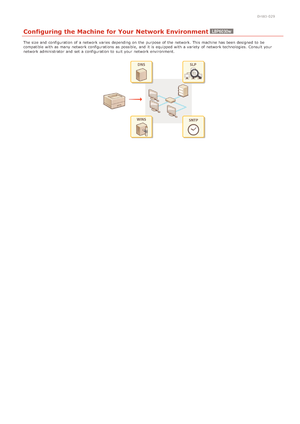 Page 790HWJ-029
Configuring the Machine for Your Network Environment
The size and  configuration of a network varies  depending on  the  purpose of the  network. This machine has been designed to  be
compatible  with as many network configurations  as possible,  and  it is  equipped with a variety  of network technologies. Consult your
network administrator and  set a configuration to  suit your network environment.
>ã>å>Ì>Û>Ì>Þ>Ý>å
 