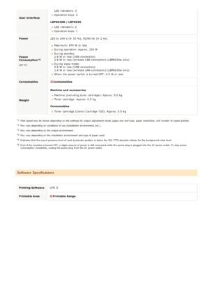 Page 190User InterfaceLED indicators:  3
Operation  keys: 2
LBP6030B / LBP6030 LED indicators:  2
Operation  keys: 1
Power 220 to  240 V (± 10 %), 50/60 Hz (± 2  Hz)
Power
Consumption
(20 °C)
Maximum: 870 W or less
During operation: Approx. 330 W
During standby: 
1.8  W or less (USB  connection)
2.8  W or less (wireless  LAN connection) (LBP6030w only)
During sleep mode:  
0.8  W or less (USB  connection)
1.6  W or less (wireless  LAN connection) (LBP6030w only)
When  the  power switch  is  turned OFF:  0.5  W...