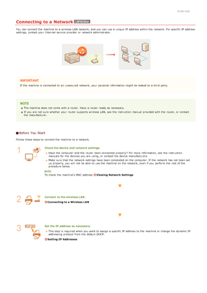 Page 600HWJ-020
Connecting to a Network
You  can connect the  machine to  a wireless LAN network, and  you can use a unique  IP  address within  the  network. For specific IP  address
settings,  contact your Internet  service provider  or network administrator.
If  the  machine is  connected to  an  unsecured network, your personal information  might be leaked to  a third party.
The machine does not  come  with a router. Have  a router  ready as necessary.
If  you are  not  sure  whether  your router  supports...