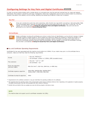 Page 1130HWJ-030
Configuring Settings for Key Pairs and Digital Certificates
In order to  encrypt  communication with a remote device, an  encryption key  must be sent and  received over an  unsecured network
beforehand. This problem is  solved by public -key  cryptography. Public -key  cryptography ensures  secure communication by protecting
valuable information  from attacks, such as sniffing,  spoofing, and  tampering of data as it flows over a network.
Key  Pair
A key  pair  consists of a public  key  and  a...