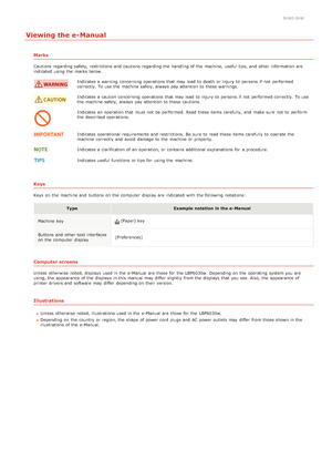 Page 2060HWJ-04W
Viewing the e-Manual
Marks
Cautions regarding safety, restrictions and  cautions regarding the  handling of the  machine, useful  tips,  and  other information  are
indicated  using the  marks below.
Indicates a warning  concerning  operations that  may  lead  to  death  or injury to  persons  if  not  performed
correctly. To use the  machine safely, always  pay attention to  these warnings.
Indicates a caution concerning  operations that  may  lead  to  injury to  persons  if  not  performed...