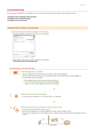 Page 2520JAY-00S
Troubleshooting
If  you encounter problems during installation  of the  printer driver, see  the  following  sections before contacting Canon.
Problems with the Wireless LAN Connection
Problems with the USB Connection
Problems via the Print Server
The printer  that you want does not  appear in [Printer List].Click [Search Again] to  search for  the  printer on  the  network.
Check  whether  the  printer is  ready to  connect to  the  network. Cannot Connect  to the Wireless LAN
Cannot Connect to...