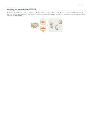 Page 630HWJ-022
Setting IP Addresses
Connecting the  machine to  a network requires  an  IP  address that  is  unique  in that  network. There  are  two types of IP  addresses:  IPv4
and  IPv6. Use  the  type required by your network environment. Note that  before you can use an  IPv6  address, you first need to  properly
configure an  IPv4  address.
>â>ß>Ì>Û>Ì>Þ>Ý>å
 
