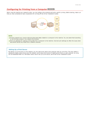 Page 710HWJ-026
Configuring for Printing from a Computer
When  using the  machine as a network printer, you can configure the  protocols and  ports used for  printing.  Before starting, make sure
that  you have completed all basic  preparations  for  printing (Printer Driver  Installation  Guide).
Printing  protocols are  rules for  delivering document data created on  a computer  to  the  machine. You  can select them according
to  the  printing purpose or the  network environment.
Ports  are  gateways for...