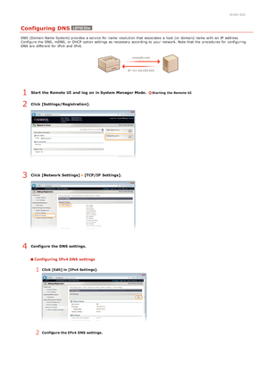 Page 840HWJ-02E
Configuring DNS
DNS (Domain  Name System) provides a service for  name resolution that  associates  a host  (or domain)  name with an  IP  address.
Configure the  DNS, mDNS,  or DHCP option settings as necessary  according to  your network. Note that  the  procedures for  configuring
DNS are  different  for  IPv4  and  IPv6.
Start  the Remote UI  and  log  on in System Manager Mode.  Starting the Remote UI
Click [Settings/Registration].
Click [Network Settings]  [TCP/IP  Settings].
Configure the...