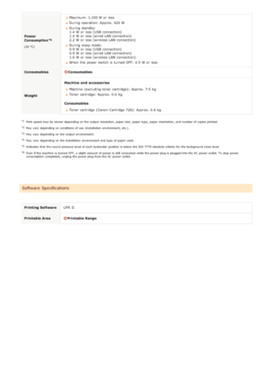 Page 211Power
Consumption
(20 °C)
Maximum: 1,100 W or less
During operation: Approx. 420 W
During standby:
1.4  W or less (USB  connection)
1.4  W or less (wired LAN connection)
2.2  W or less (wireless  LAN connection)
During sleep mode:  
0.9  W or less (USB  connection)
0.9  W or less (wired LAN connection)
1.6  W or less (wireless  LAN connection)
When  the  power switch  is  turned OFF:  0.5  W or less
Consumables
Consumables
Weight Machine  and  accessories
Machine  (excluding toner cartridge):  Approx....