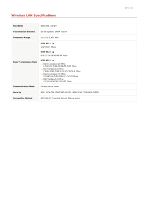 Page 2120JFC -048
Wireless LAN Specifications
StandardsIEEE  802.11b/g/n
Transmission  Scheme DS-SS system, OFDM system
Frequency Range 2,412 to  2,472 MHz
Data  Transmission  Rate IEEE 802.11b
1/2/5.5/11  Mbps
IEEE 802.11g
6/9/12/18/24/36/48/54  Mbps
IEEE 802.11n
SGI Invalidated  20 MHz:
6.5/13/19.5/26/39/52/58.5/65  Mbps
SGI Validated 20 MHz:
7.2/14.4/21.7/28.9/43.3/57.8/72.2 Mbps
SGI Invalidated  40 MHz:
13.5/27/40.5/81/108/121.5/135 Mbps
SGI Validated 40 MHz:
15/30/45/60/90/120/150 Mbps
Communication Mode...