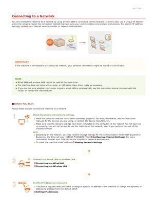 Page 710JFC -01K
Connecting to a Network
You  can connect the  machine to  a network by using wireless LAN or wired LAN communications. In either case, use a unique  IP  address
within  the  network. Select the  connection method that  best suits your communication environment and  devices.  For specific IP  ad dress
settings,  contact your Internet  service provider  or network administrator.
If  the  machine is  connected to  an  unsecured network, your personal information  might be leaked to  a third...