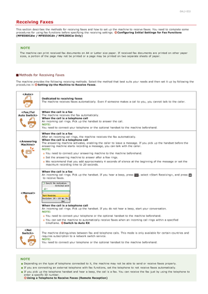 Page 1540ALJ-03J
Receiving Faxes
This section  describes  the  methods for  receiving faxes and  how to  set up  the  machine to  receive faxes.  You  need to  complete some
procedures for  using fax  functions before specifying  the  receiving settings.  Configuring  Initial  Settings  for Fax Functions
(MF8580Cdw  / MF8550Cdn / MF8280Cw Only)
NOTE
The machine can print received fax  documents on  A4  or Letter size paper.  If  received fax  documents are  printed on  other paper
sizes, a portion of the  page...