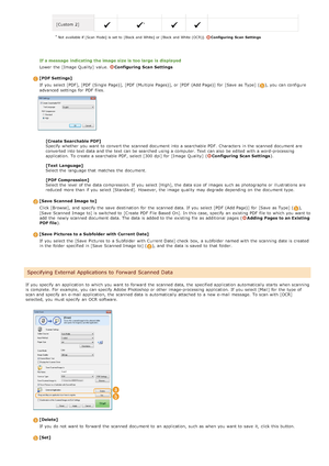 Page 266If a message  indicating  the image size is  too large  is  displayed
Lower  the  [Image Quality]  value. 
Configuring  Scan Settings
[PDF Settings]If  you select [PDF], [PDF  (Single Page)],  [PDF  (Multiple Pages)], or [PDF  (Add Page)]  for  [Save  as Type] (
), you can configure
advanced  settings for  PDF  files.
[Create Searchable PDF]
Specify whether  you want to  convert the  scanned document into a searchable  PDF.  Characters in the  scanned document are
converted into text data and  the  text...