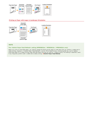 Page 83Printing on Paper with Logos  in Landscape  Orientation
NOTE
The  setting (MF8580Cdw / MF8550Cdn  / MF8540Cdn  only)
When  you print on  preprinted paper,  you need to  change the  facing  of the  paper  to  load each time  you perform  1 -sided  and  2 -
sided  printing.  However, if   is  set to  ,  the  facing  that  you use for  loading
preprinted paper  for  2 -sided  printing (logo side  face down) can also  be used for  1 -sided  printing.  This setting is  especially  useful
if  you frequently...