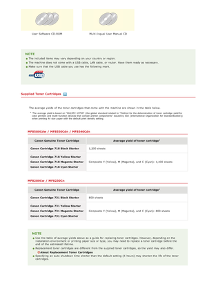 Page 21User Software  CD -ROMMulti-lingual  User Manual CD
NOTE
The included  items may  vary depending on  your country or region.
The machine does not  come  with a USB  cable, LAN cable, or router. Have  them ready as necessary.
Make  sure  that  the  USB  cable you use has the  following  mark.
Supplied  Toner Cartridges
The average yields of the  toner cartridges  that  come  with the  machine are  shown in the  table below.
 The  average  yield is based on "ISO/IEC  19798"  (the global  standard...