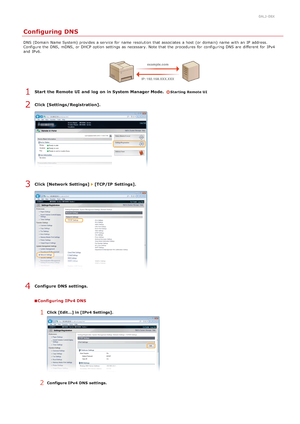 Page 3750ALJ-08X
Configuring DNS
DNS (Domain  Name System) provides a service for  name resolution that  associates  a host  (or domain)  name with an  IP  address.
Configure the  DNS, mDNS,  or DHCP option settings as necessary. Note that  the  procedures for  configuring DNS are  different  for  IPv4
and  IPv6.
Start  the Remote UI  and  log  on in System Manager Mode.  Starting Remote UI
Click [Settings/Registration].
Click [Network Settings]  [TCP/IP  Settings].
Configure DNS settings.
Configuring IPv4 DNS...