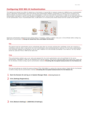 Page 4410ALJ-0A6
Configuring IEEE 802.1X Authentication
The machine can connect to  an  802.1X network as a client  device. A typical 802.1X network consists of a RADIUS server  (authentication
server), LAN switch  (authenticator), and  client  devices with authentication software  (supplicants). If  a device tries to  connect to  the
802.1X network, the  device must go through user  authentication in order to  prove that  the  connection is  made  by an  authorized  u ser.
Authentication information  is  sent...