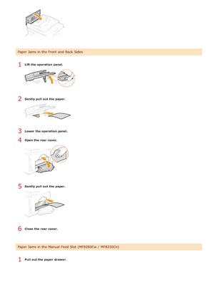 Page 550Lift the operation panel.
Gently pull out the paper.
Lower the operation panel.
Open the rear cover.
Gently pull out the paper.
Close  the rear cover.
Pull out the paper  drawer.
Paper Jams in the Front  and Back Sides
Paper Jams in the Manual Feed Slot (MF8280Cw / MF8230Cn)
1
2
3
4
5
6
1
>á>á>Ü>Ì>Û>Ì>â>ã>â
 