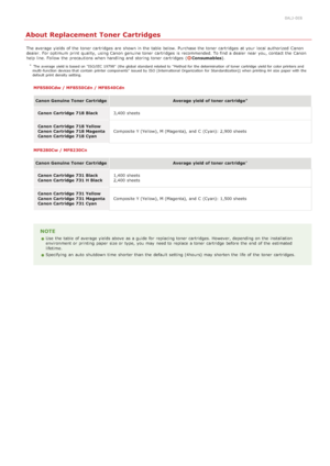 Page 5960ALJ-0E8
About Replacement Toner Cartridges
The average yields of the  toner cartridges  are  shown in the  table below. Purchase the  toner cartridges  at your local authorized Canon
dealer.  For optimum  print quality, using Canon  genuine toner cartridges  is  recommended. To find a dealer near  you, contact the  Canon
help line. Follow  the  precautions when handling and  storing  toner cartridges  (
Consumables ).
 The  average  yield is based on "ISO/IEC  19798"  (the global  standard...