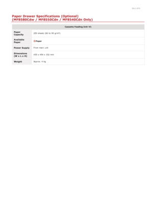 Page 6350ALJ-0F9
Paper Drawer Specifications (Optional)
(MF8580Cdw / MF8550Cdn / MF8540Cdn Only)
Cassette Feeding Unit - V1
Paper
Capacity250 sheets (60 to  90 g/m²)
Available
PaperPaper
Power SupplyFrom main  unit
Dimensions
(W x L x H)430 x 454 x 102 mm
WeightApprox. 4  kg
>â>ß>á>Ì>Û>Ì>â>ã>â
 