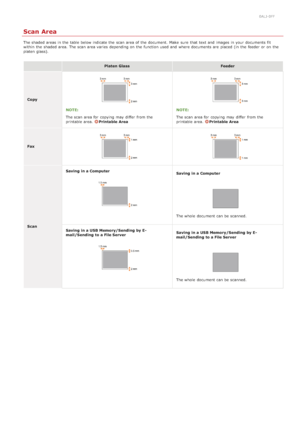 Page 6380ALJ-0FF
Scan Area
The shaded areas in the  table below indicate the  scan area of the  document. Make  sure  that  text and  images in your documents fit
within  the  shaded area. The scan area varies  depending on  the  function used and  where documents are  placed  (in the  feeder or on  the
platen glass).
Platen Glass Feeder
Copy
NOTE:
The scan area for  copying may  differ  from the
printable area. 
Printable Area
NOTE:
The scan area for  copying may  differ  from the
printable area. 
Printable...