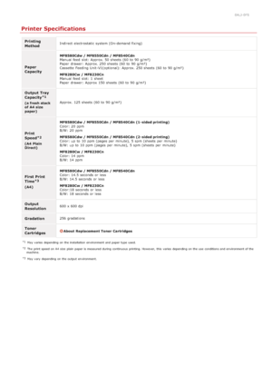 Page 6450ALJ-0FS
Printer Specifications
Printing
MethodIndirect electrostatic system (On-demand fixing)
Paper
Capacity
MF8580Cdw / MF8550Cdn / MF8540Cdn
Manual feed  slot:  Approx. 50 sheets (60 to  90 g/m²)
Paper  drawer:  Approx. 250 sheets (60 to  90 g/m²)
Cassette  Feeding Unit-V1(optional):  Approx. 250 sheets (60 to  90 g/m²)
MF8280Cw / MF8230Cn
Manual feed  slot:  1  sheet
Paper  drawer:  Approx  150 sheets (60 to  90 g/m²)
Output Tray
Capacity
(a fresh stack
of A4  size
paper)Approx. 125 sheets (60 to...