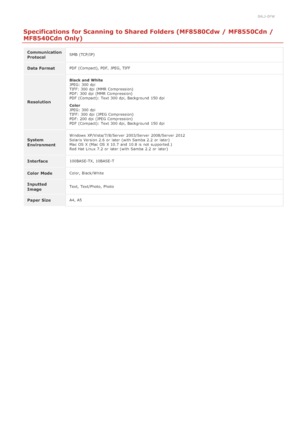 Page 6470ALJ-0FW
Specifications for Scanning to Shared Folders (MF8580Cdw / MF8550Cdn /
MF8540Cdn Only)
Communication
ProtocolSMB (TCP/IP)
Data FormatPDF  (Compact), PDF,  JPEG, TIFF
Resolution
Black and  White
JPEG: 300 dpi
TIFF:  300 dpi (MMR Compression)
PDF:  300 dpi (MMR Compression)
PDF  (Compact):  Text 300 dpi, Background  150 dpi
Color
JPEG: 300 dpi
TIFF:  300 dpi (JPEG Compression)
PDF:  200 dpi (JPEG Compression)
PDF  (Compact):  Text 300 dpi, Background  150 dpi
System
EnvironmentWindows...