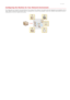 Page 3700ALJ-08R
Configuring the Machine for Your Network Environment
The configuration of a network varies  depending on  the  purpose of the  network. The machine has been designed to  be compatible  with as
many network configurations  as possible,  and  it is  equipped with a variety  of technologies. Consult your Network Administrator and  set a
configuration to  suit your network environment.
>ß>ã>Ü>Ì>Û>Ì>â>ã>â
 