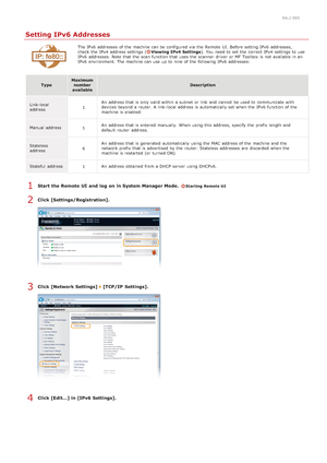 Page 3420ALJ-085
Setting IPv6 Addresses
The IPv6  addresses of the  machine can be configured via  the  Remote  UI. Before setting IPv6  addresses,
check  the  IPv4  address settings (Viewing IPv4  Settings). You  need to  set the  correct IPv4  settings to  use
IPv6  addresses.  Note that  the  scan function that  uses the  scanner  driver  or MF Toolbox  is  not  available in an
IPv6  environment. The machine can use up  to  nine of the  following  IPv6  addresses:
Type Maximum
number
available Description...