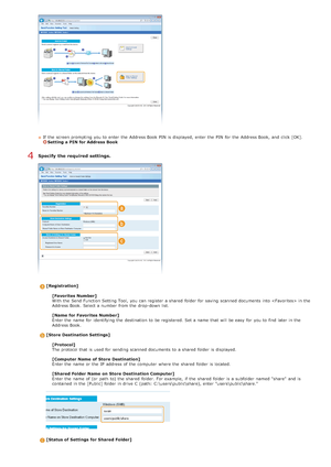 Page 368If  the  screen prompting  you to  enter the  Address Book PIN  is  displayed,  enter the  PIN  for  the  Address Book,  and  click [OK].Setting a PIN for Address Book
Specify  the required settings.
[Registration][Favorites Number]
With the  Send Function Setting Tool,  you can register  a shared  folder for  saving  scanned documents into  in the
Address Book.  Select a number from the  drop-down list.
[Name  for Favorites Number]
Enter the  name for  identifying the  destination  to  be registered....