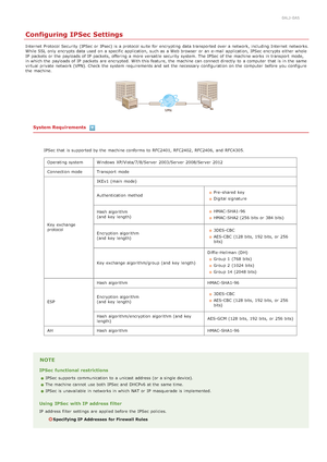 Page 4340ALJ-0A5
Configuring IPSec Settings
Internet  Protocol Security (IPSec or IPsec) is  a protocol suite for  encrypting  data transported over a network, including Internet  networks.
While SSL  only encrypts data used on  a specific application,  such as a Web browser  or an  e-mail application,  IPSec encrypts either whole
IP  packets  or the  payloads of IP  packets, offering  a more versatile security system. The IPSec of the  machine works in transport  mode,
in which the  payloads of IP  packets  are...